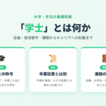 学士とは何かの定義（学術上の称号・卒業証書との違い・進路の土台）を示す図解