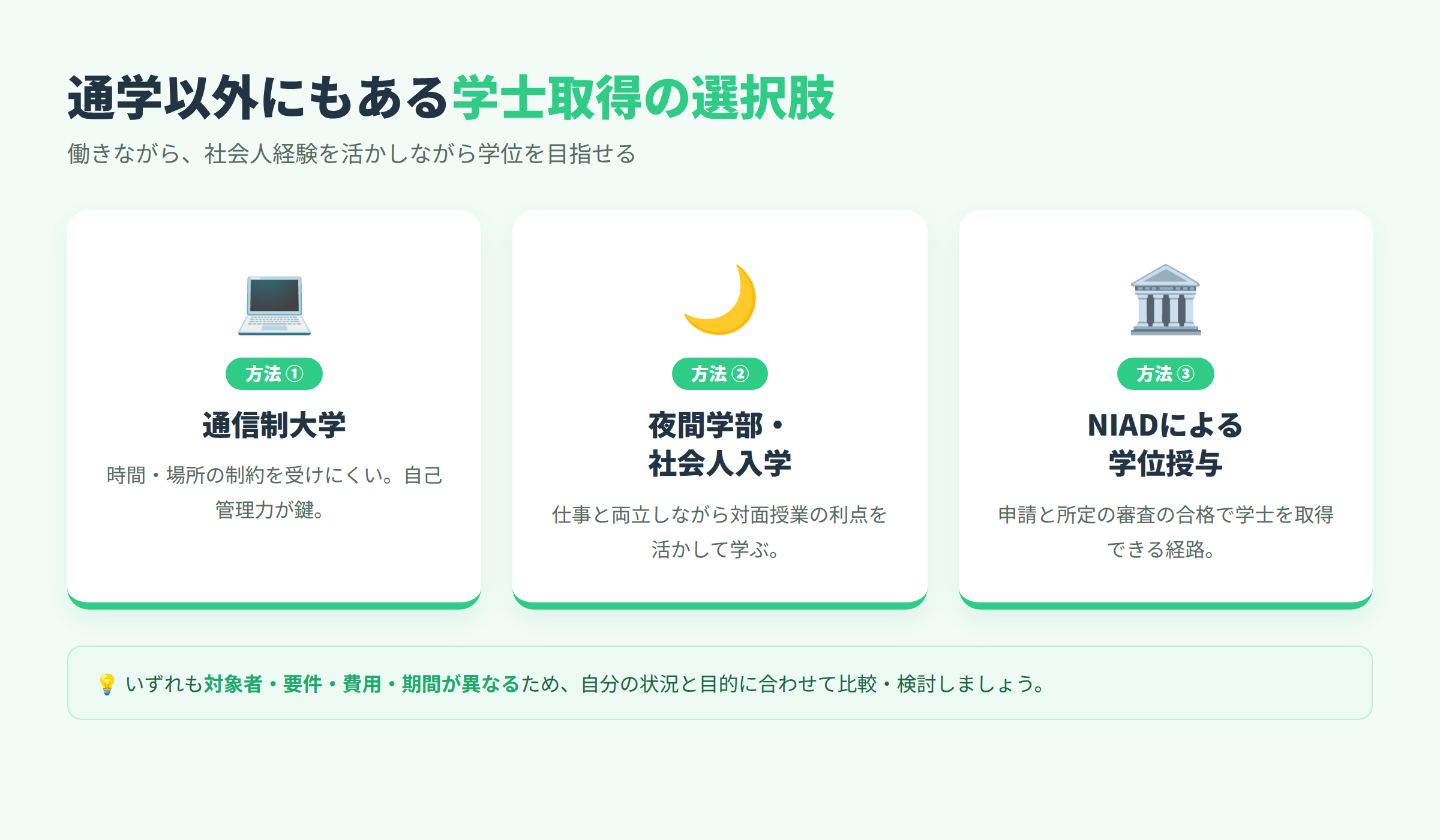 学士取得の多様な方法と選択肢